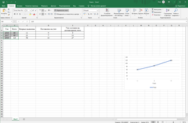 Excel 2020 для Windows 8